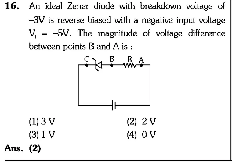NEET 2026 Physics Question 16 source crop