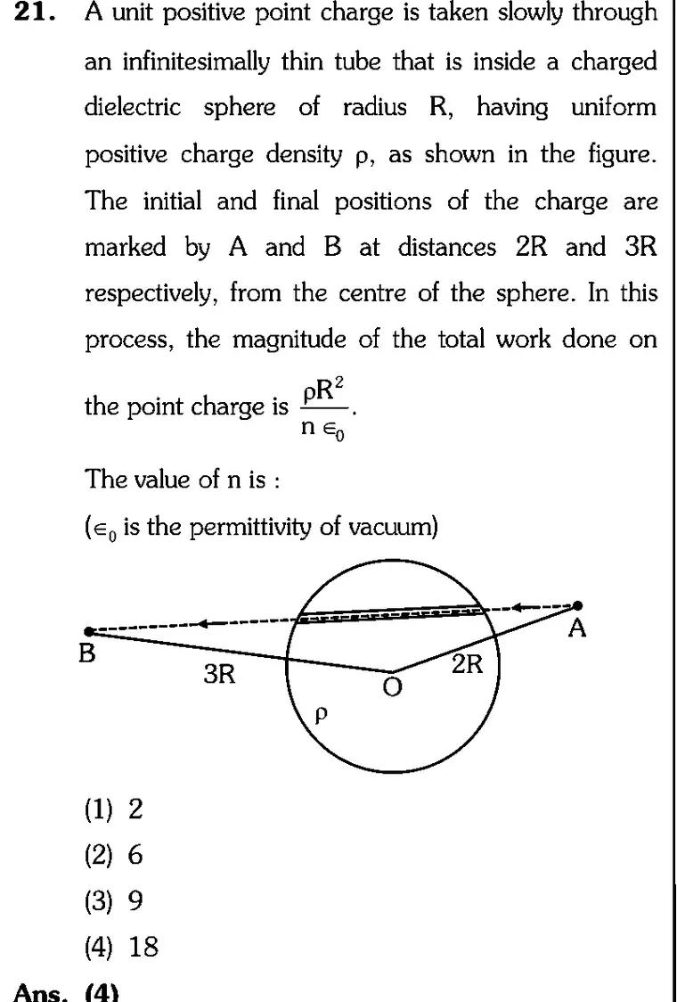 NEET 2026 Physics Question 21 source crop