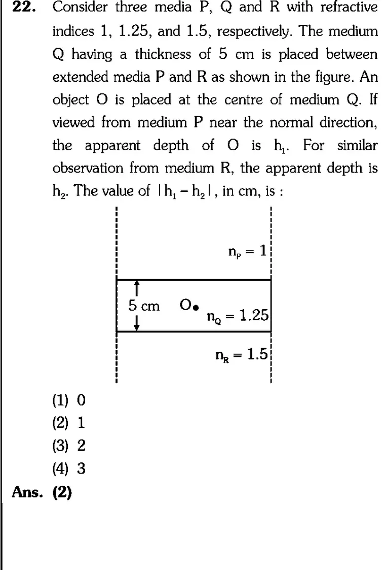 NEET 2026 Physics Question 22 source crop