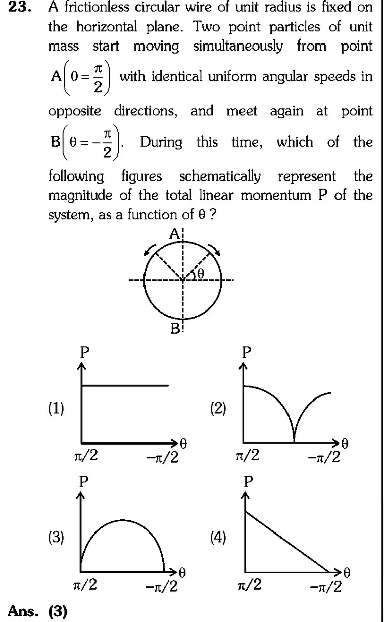 NEET 2026 Physics Question 23 source crop