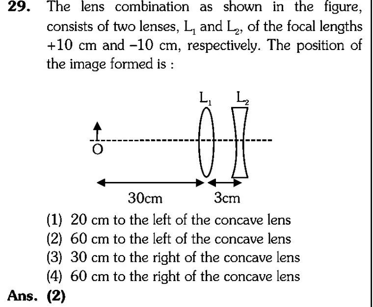 NEET 2026 Physics Question 29 source crop