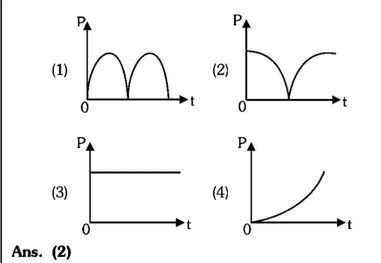 NEET 2026 Physics Question 32 source crop continuation 1