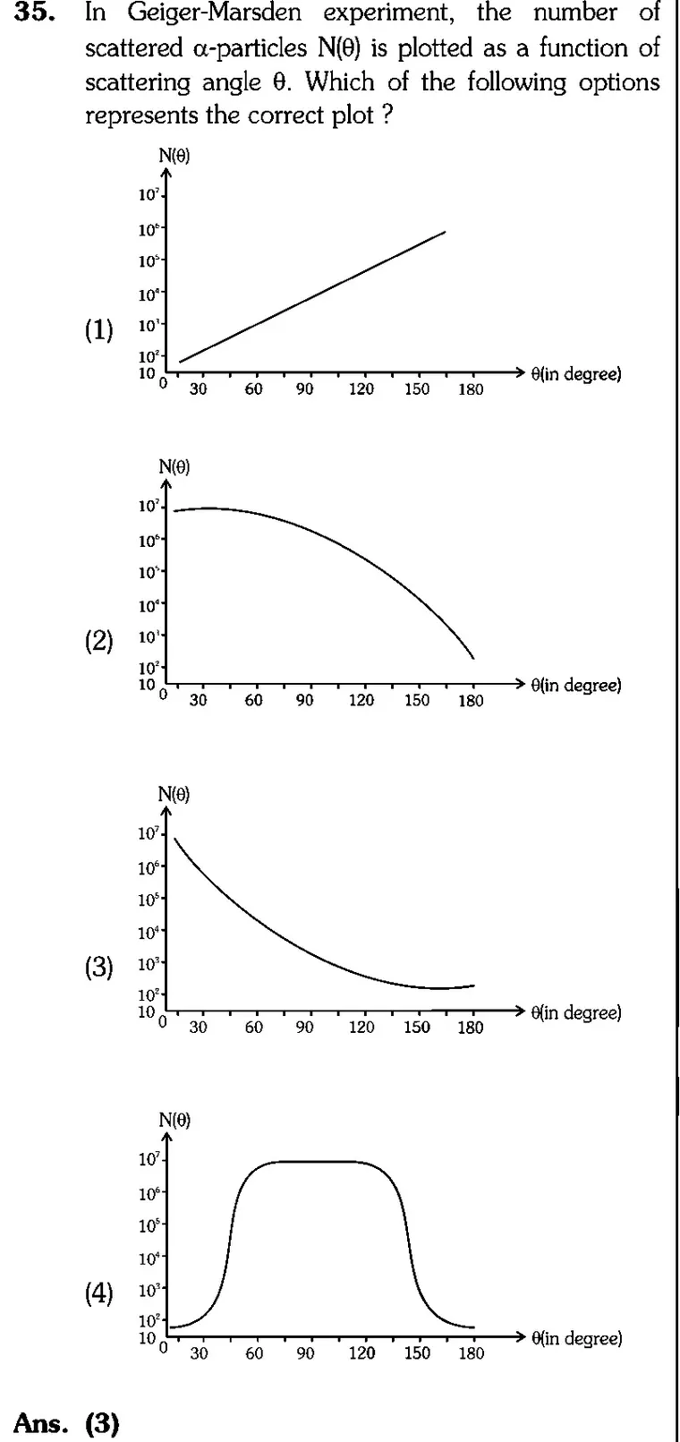 NEET 2026 Physics Question 35 source crop