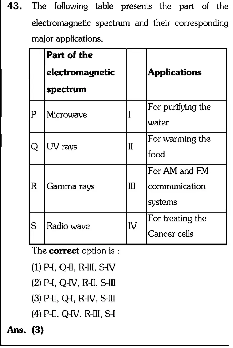 NEET 2026 Physics Question 43 source crop