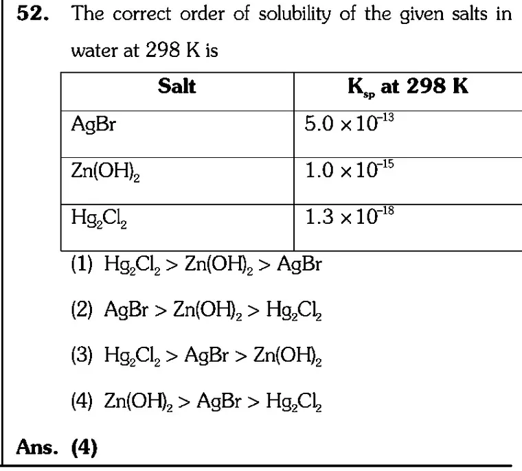 NEET 2026 Chemistry Question 52 source crop