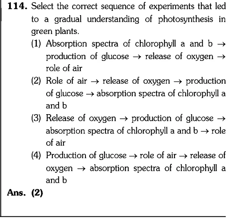 NEET 2026 Biology Question 114 source crop