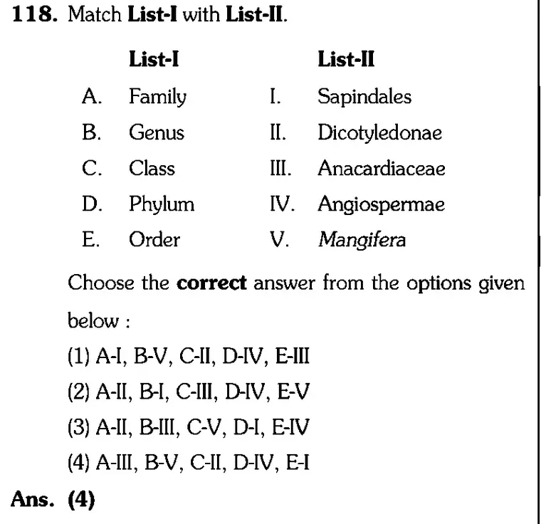 NEET 2026 Biology Question 118 source crop